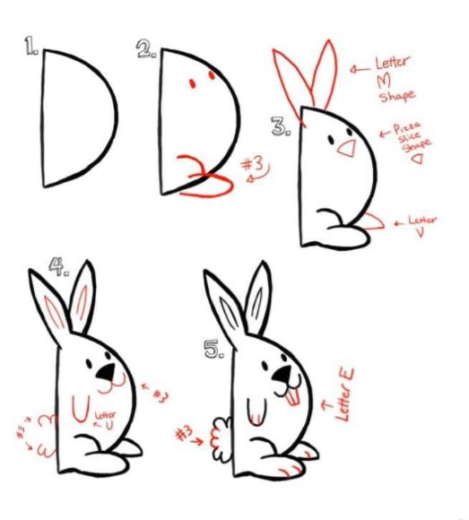 小兔子怎么畫_創意的小兔子兒童畫作品